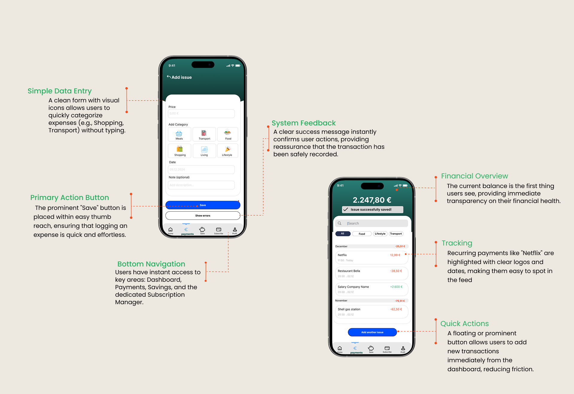 Visual Design annotated screens