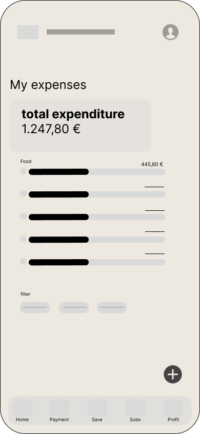 Expenses Wireframe