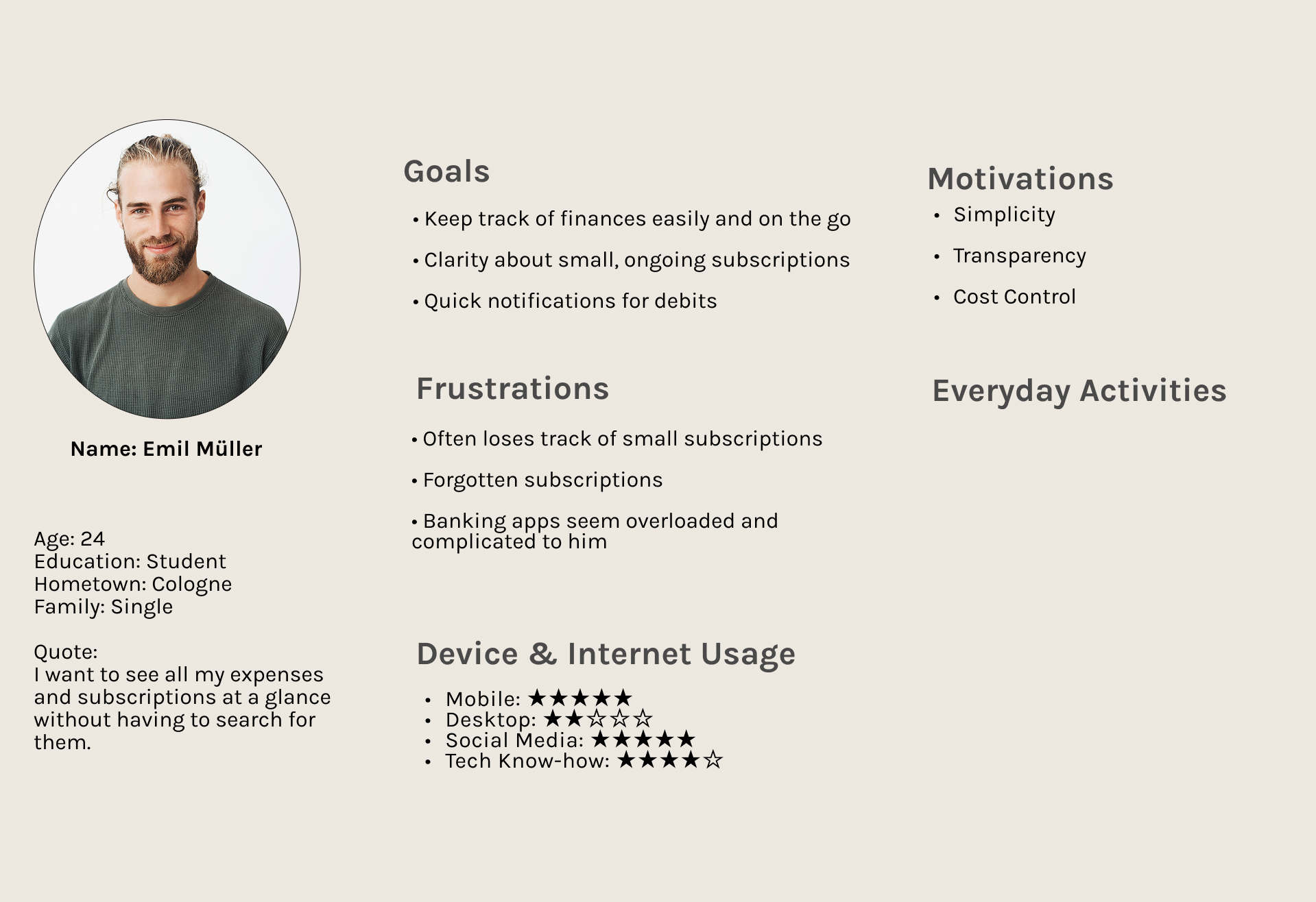 User Persona Emil Müller